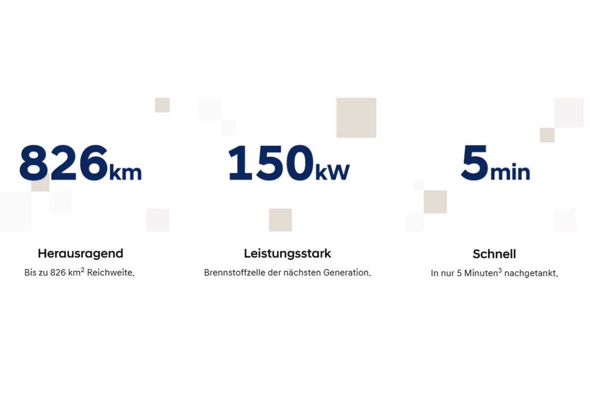 Hyundai NEXO technische Daten